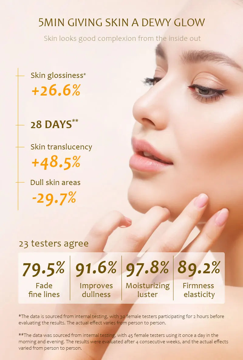 BELYN BERLY | Minimal Serum Kit