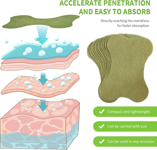 Herbal Slimming Arm Patches