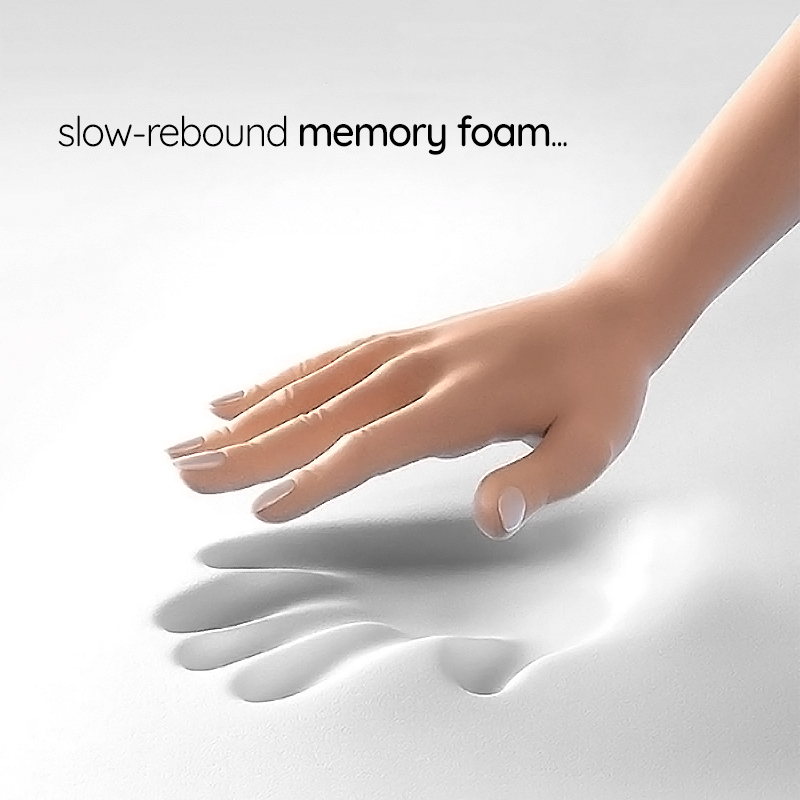 Soothein Neck Relief Pillow